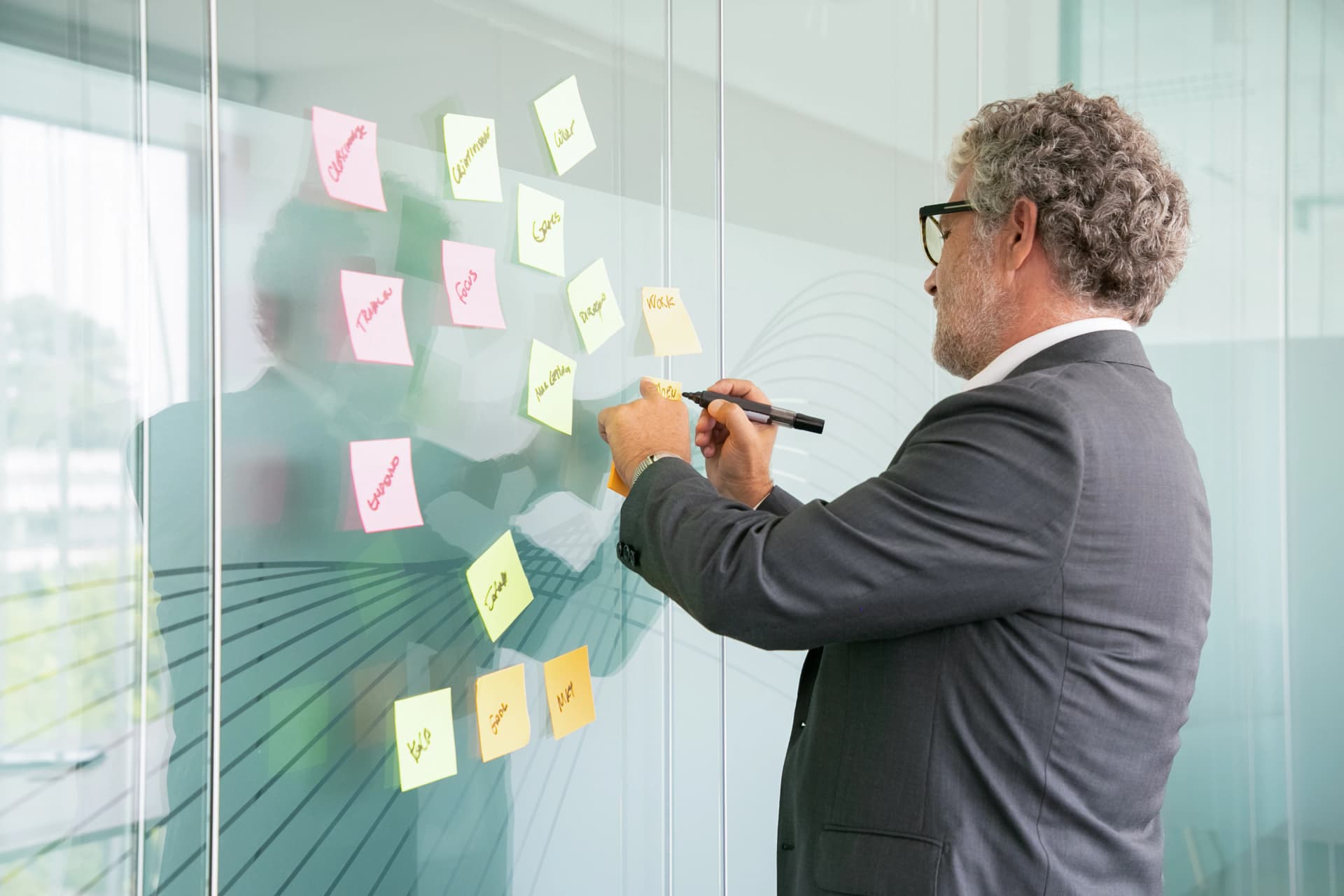harbe-strategy